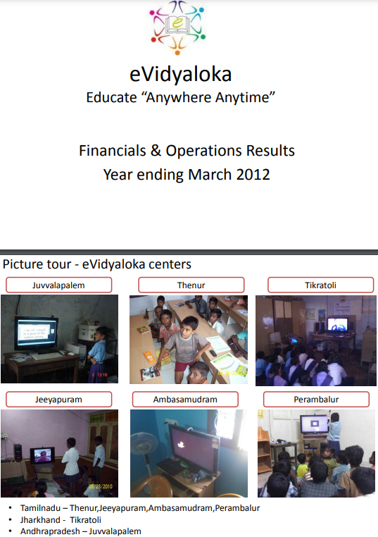 FCRA Q4 January - March 2023