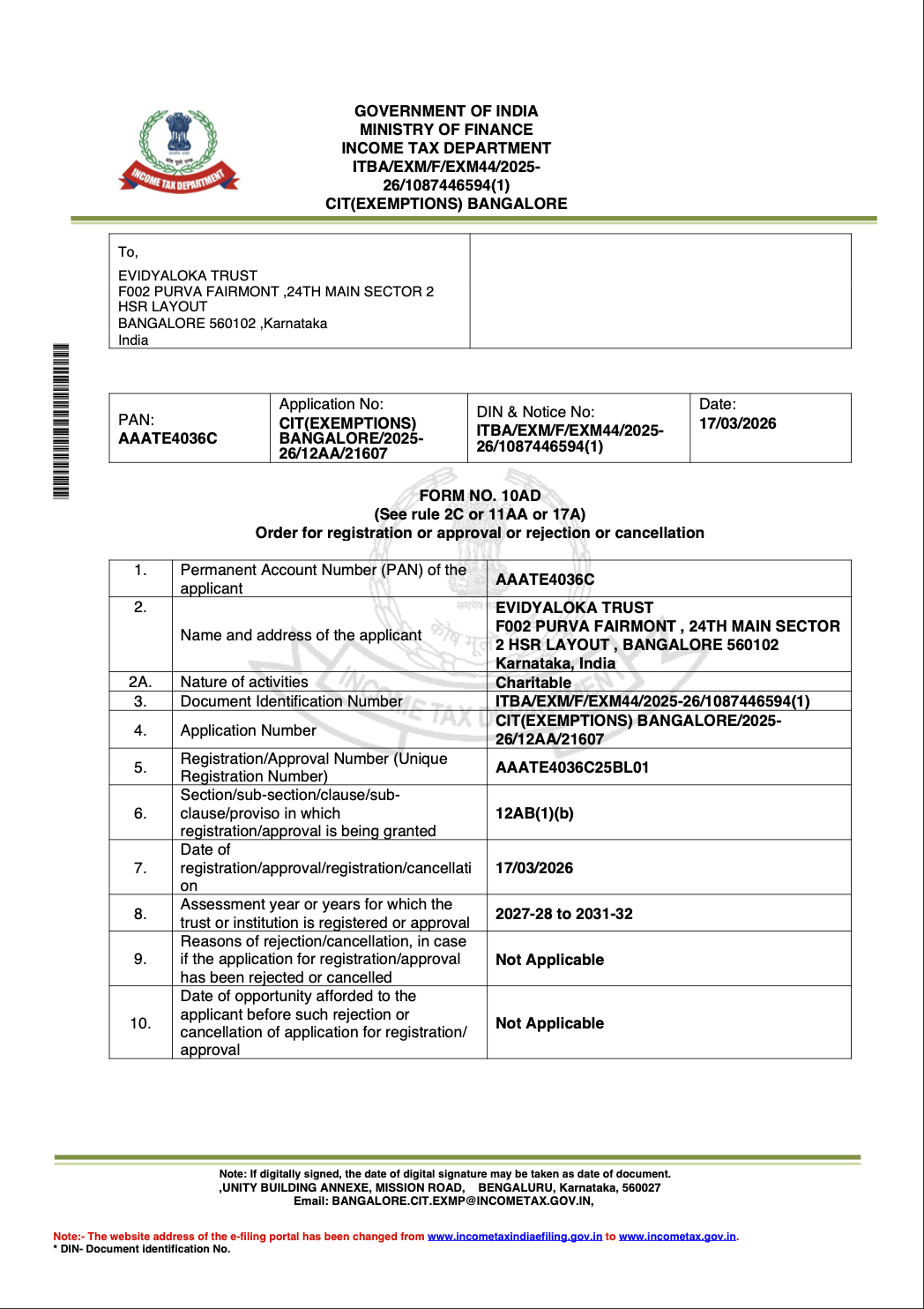 12A Certification
